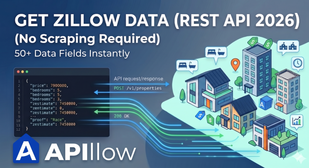 How to Get Zillow Data Using a REST API in 2026 (No Scraping Required)