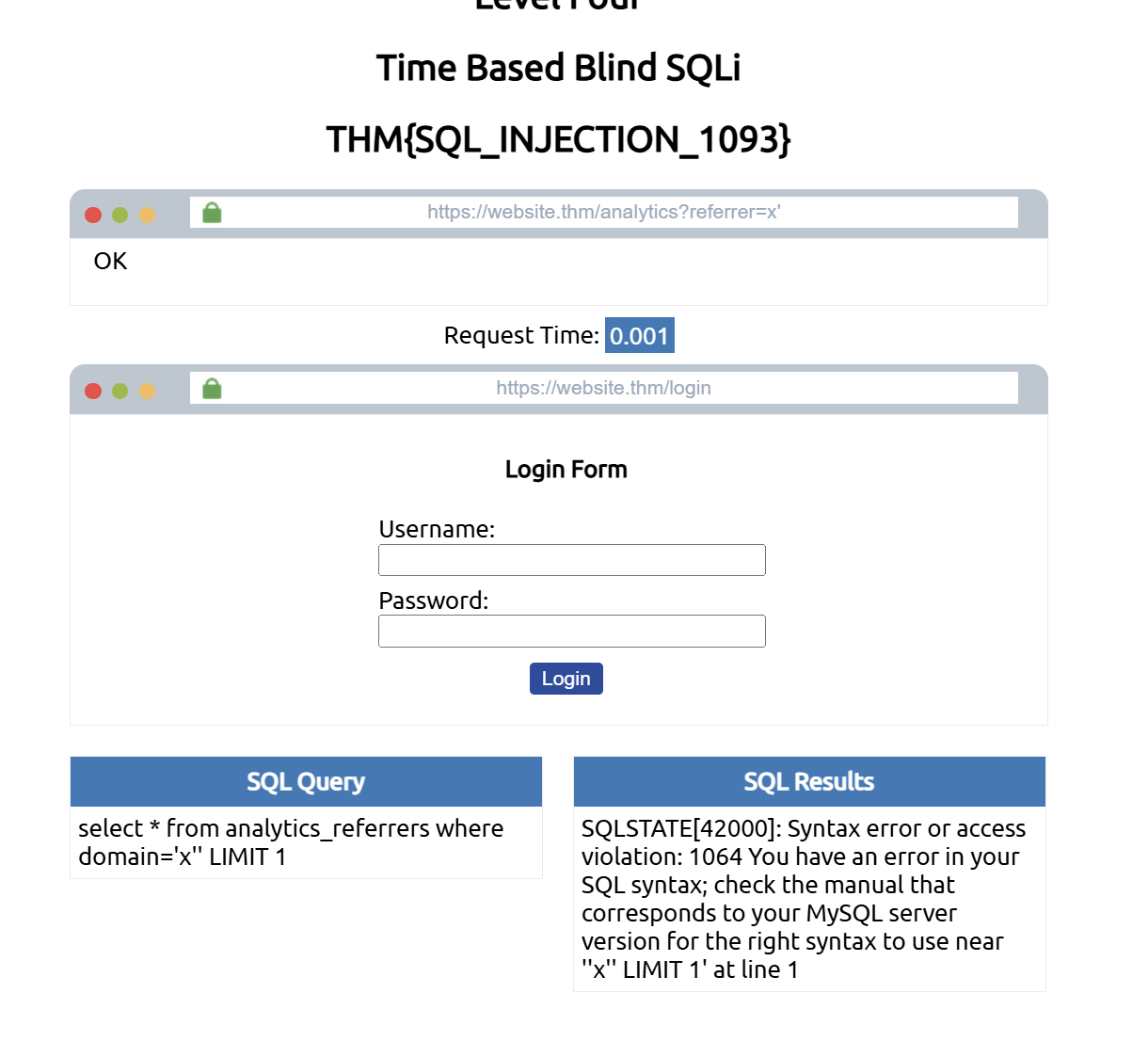 CyberDef Dokumentasi | Time-Based Blind SQLI