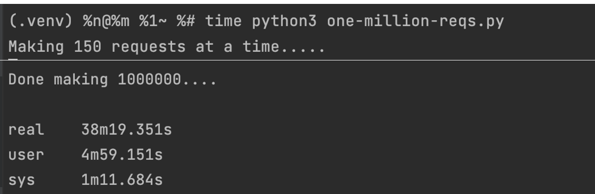 Unleashing the power of asyncio/aiohttp — Making 1 million HTTP requests using Python