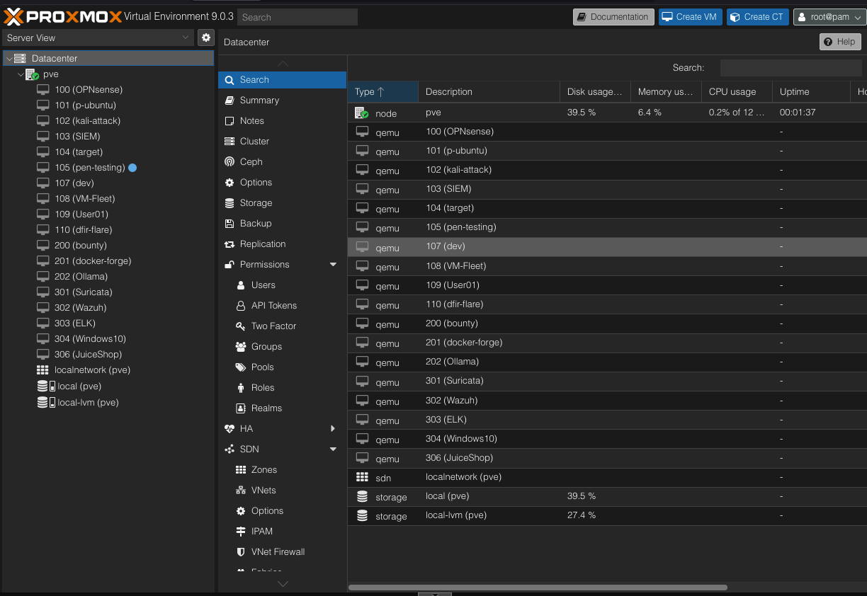From VMware to Proxmox: How Rebuilding My Homelab Made Me a Better Security Engineer