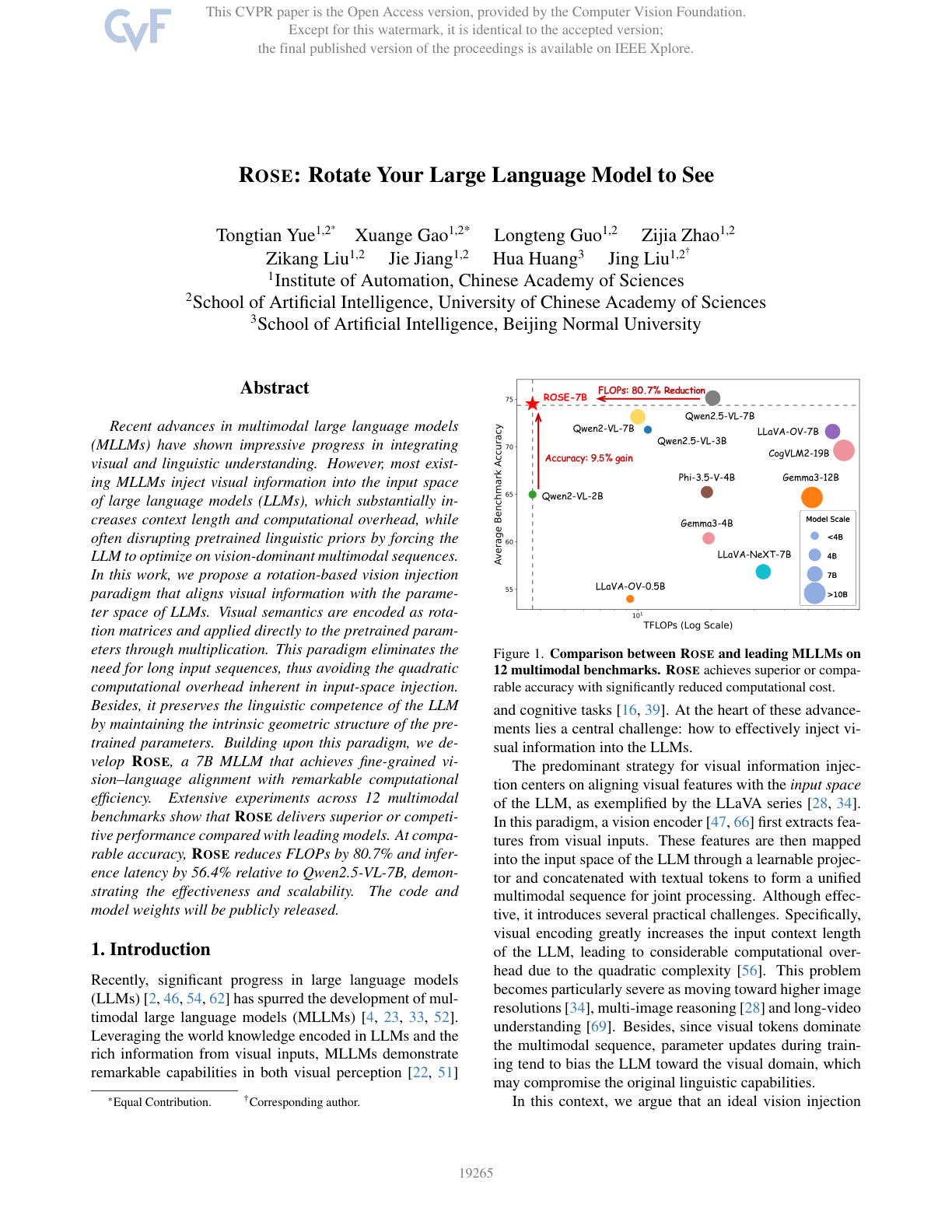 Instead of Feeding an Image to the Model, What If You Rotated the Model Toward the Image?