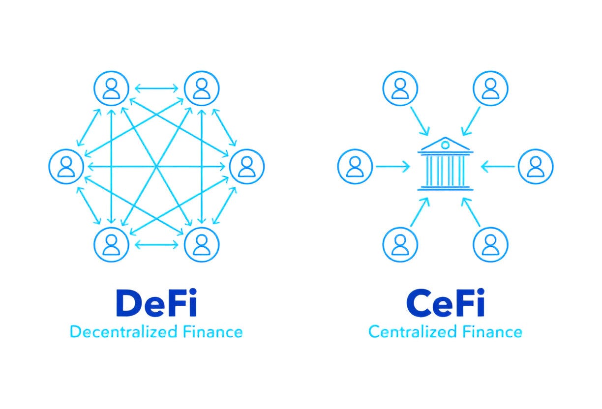 Understanding Crypto Wallets: Your Key to True Crypto Ownership