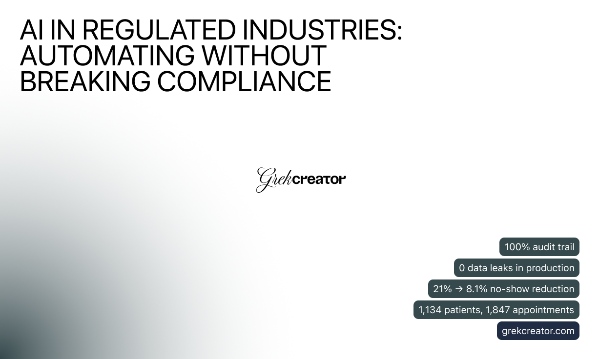 AI IN REGULATED INDUSTRIES: AUTOMATING WITHOUT BREAKING COMPLIANCE