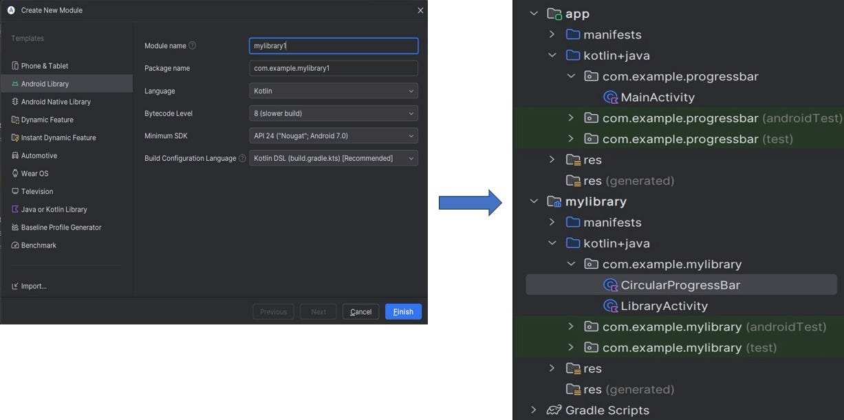 Convert an Android Project into a Library and Use it in Another Application.
