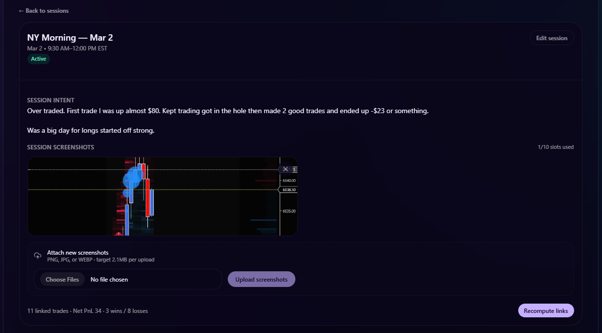 What Overtrading Actually Looks Like in Futures Trading