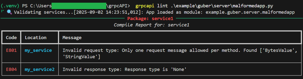 Building grpcAPI: a FastAPI-Like Framework for gRPC: Part 3 — Under the Hood