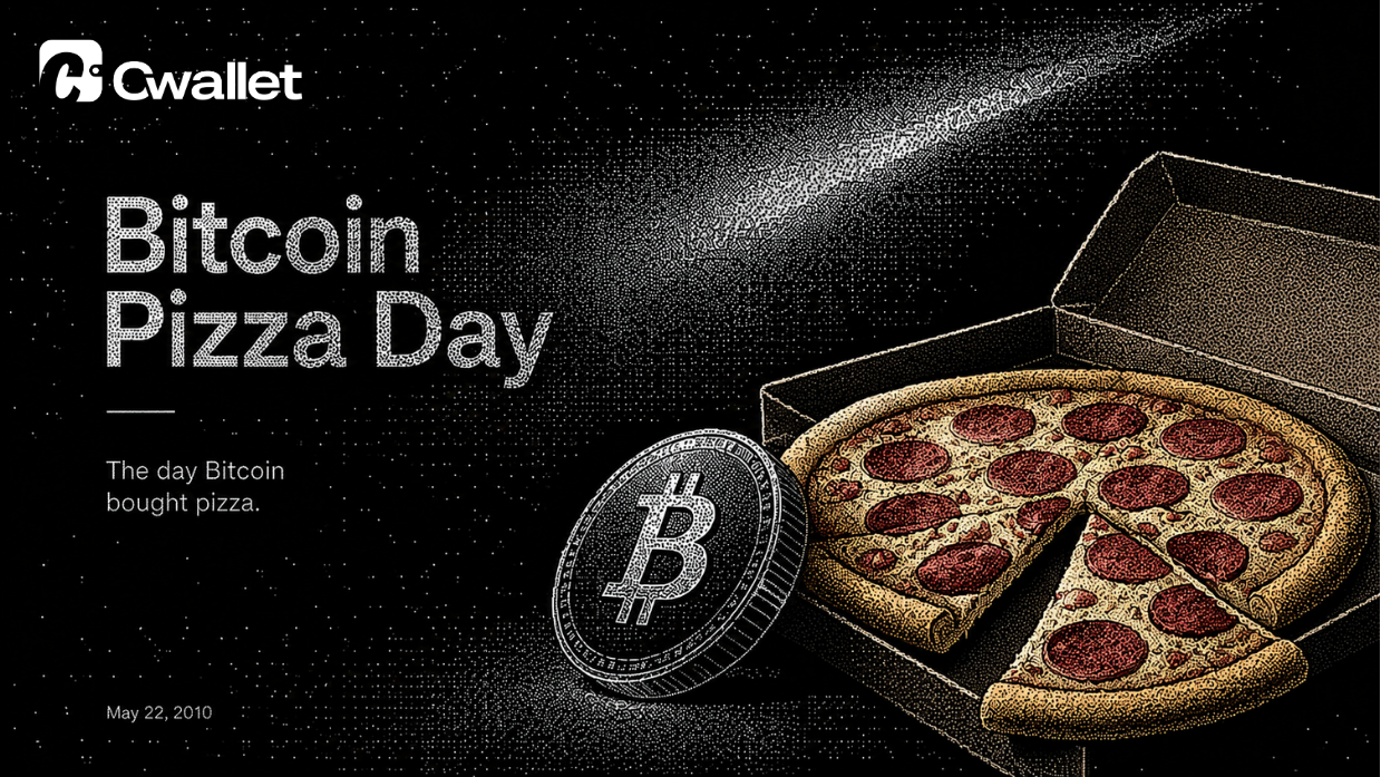 The Real Legacy of Bitcoin Pizza Day: Crypto Payments Still Aren’t Solved