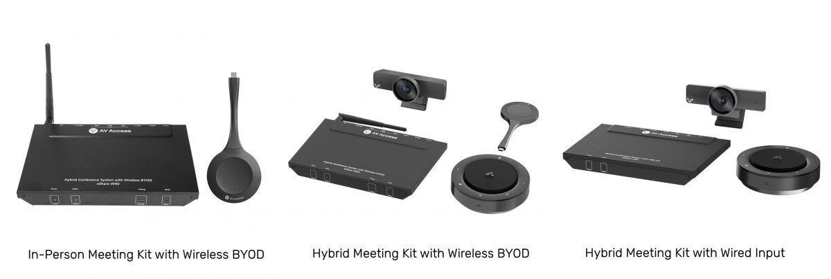 All-in-One and Cost-Effective ClickShare Alternatives You Need for Hybrid Meetings