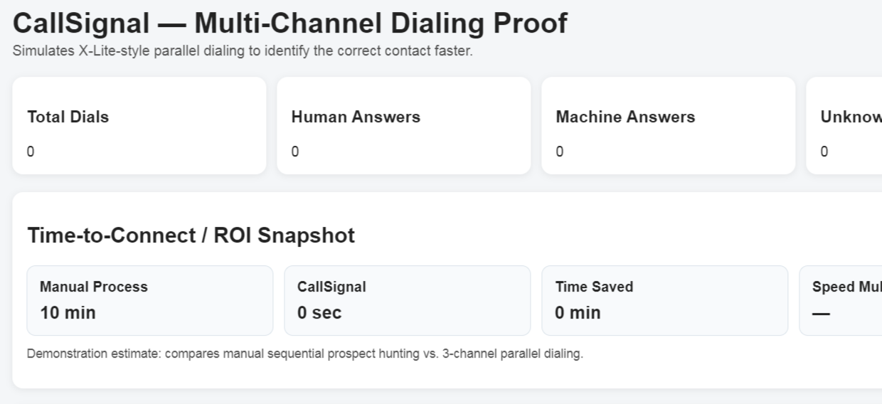 Derek Allan Boman — CallSignal and AI Call Intelligence Systems