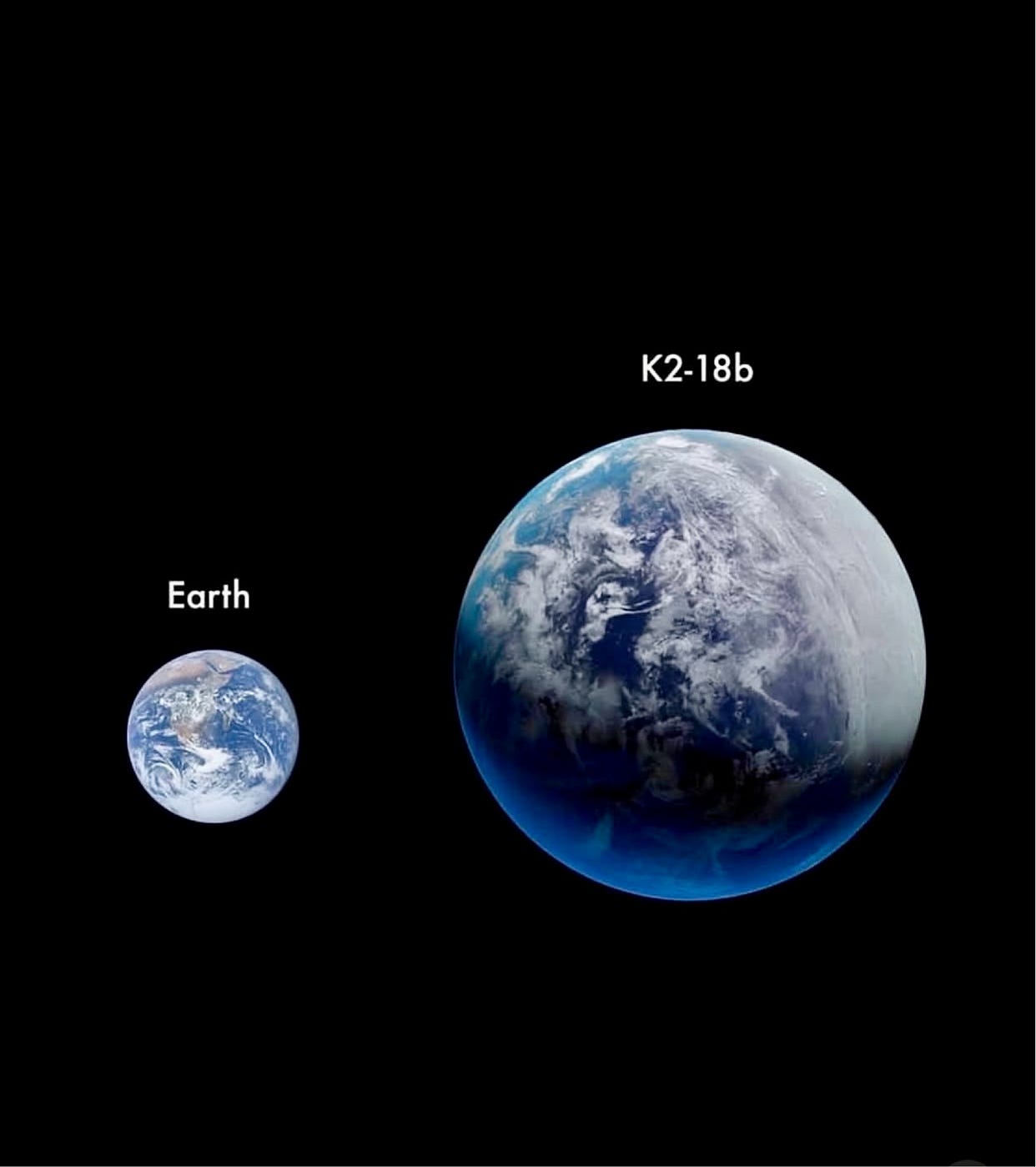K2–18b: Earth’s Buff Cousin Flexing in Space