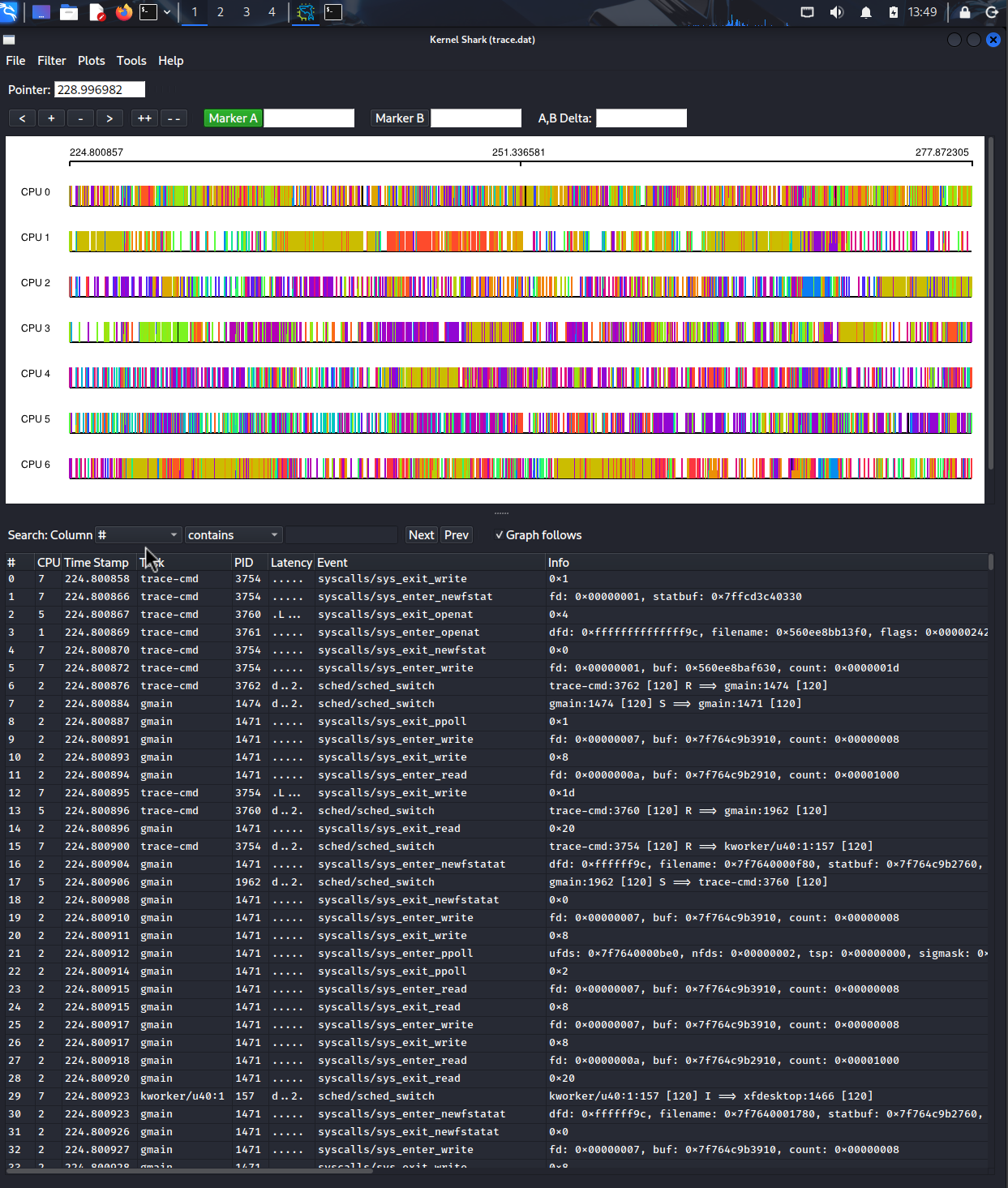 How to exploit Linux kernel (Part 1) ?