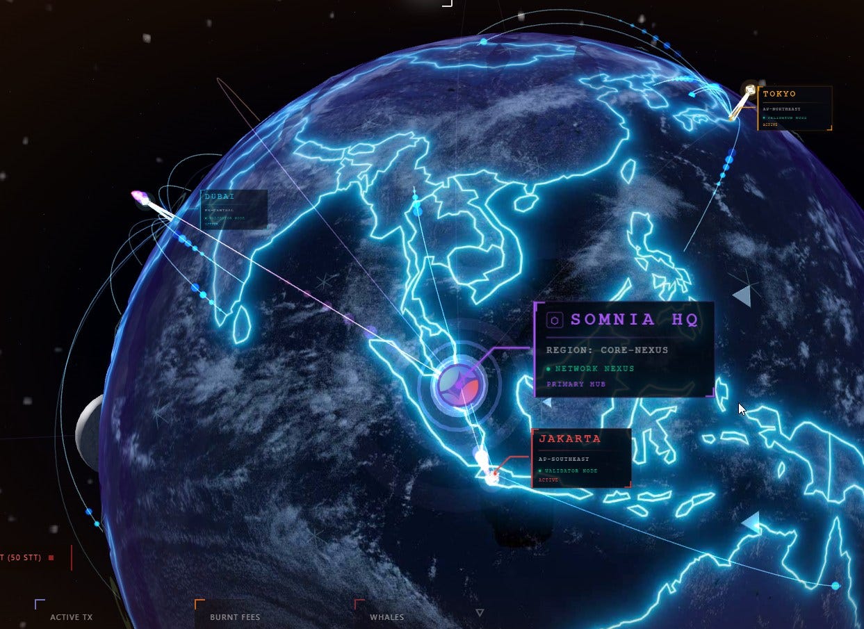 Rethinking the Block Explorer How SomniaScan Turns Data into a 3D Mission Control