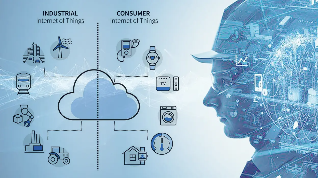 IPv6 e IoT: A Revolução da Conectividade