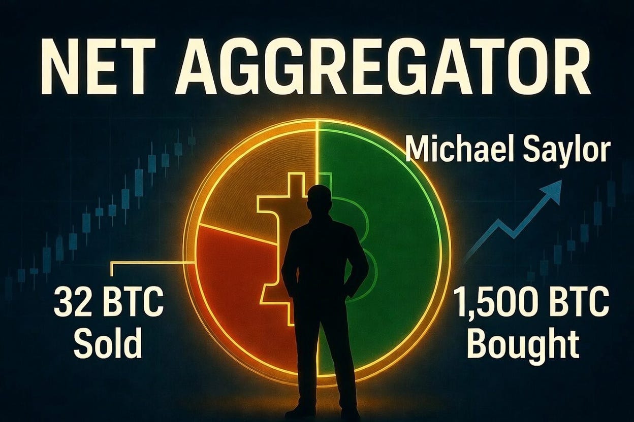 Michael Saylor’s Bitcoin Strategy: Why Selling 32 BTC Matters