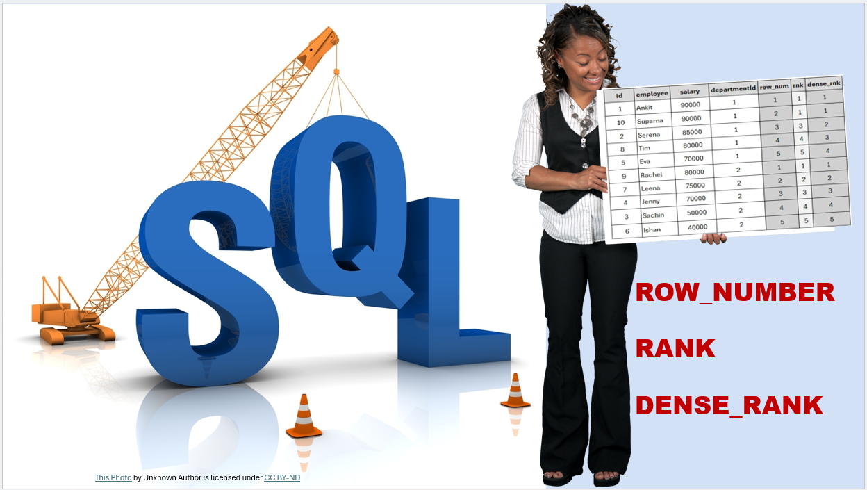 Beyond Syntax: The 13 SQL Patterns You Must Know for Interviews