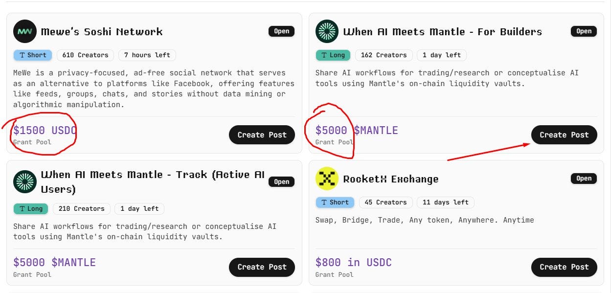 $10 to $5,000+ just from writing tweets and threads and most creators dont know these platforms…