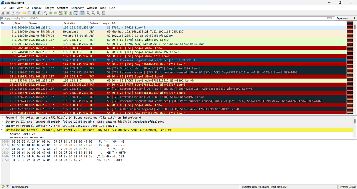 Cybertalents Lazania CTF Writeup (Full Walkthrough)