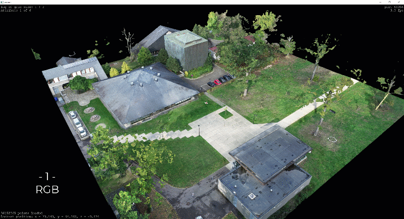 3D Point Cloud feature extraction