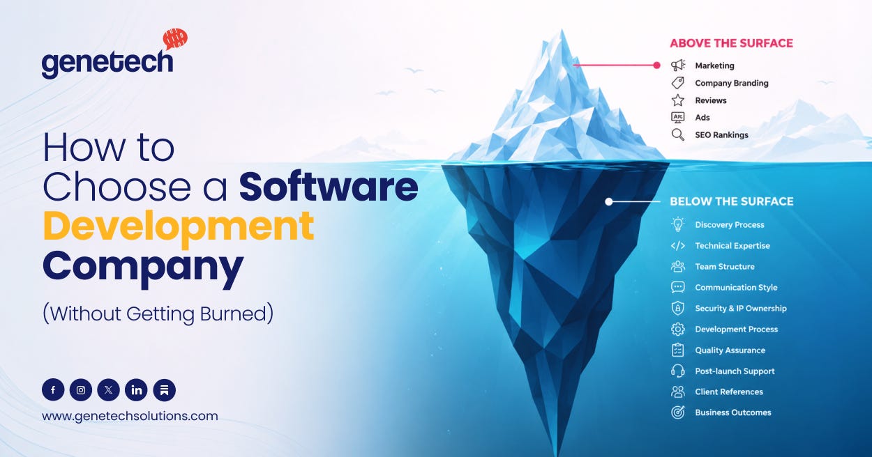 10 Things Every Business Should Check Before Trusting a Software Development Company