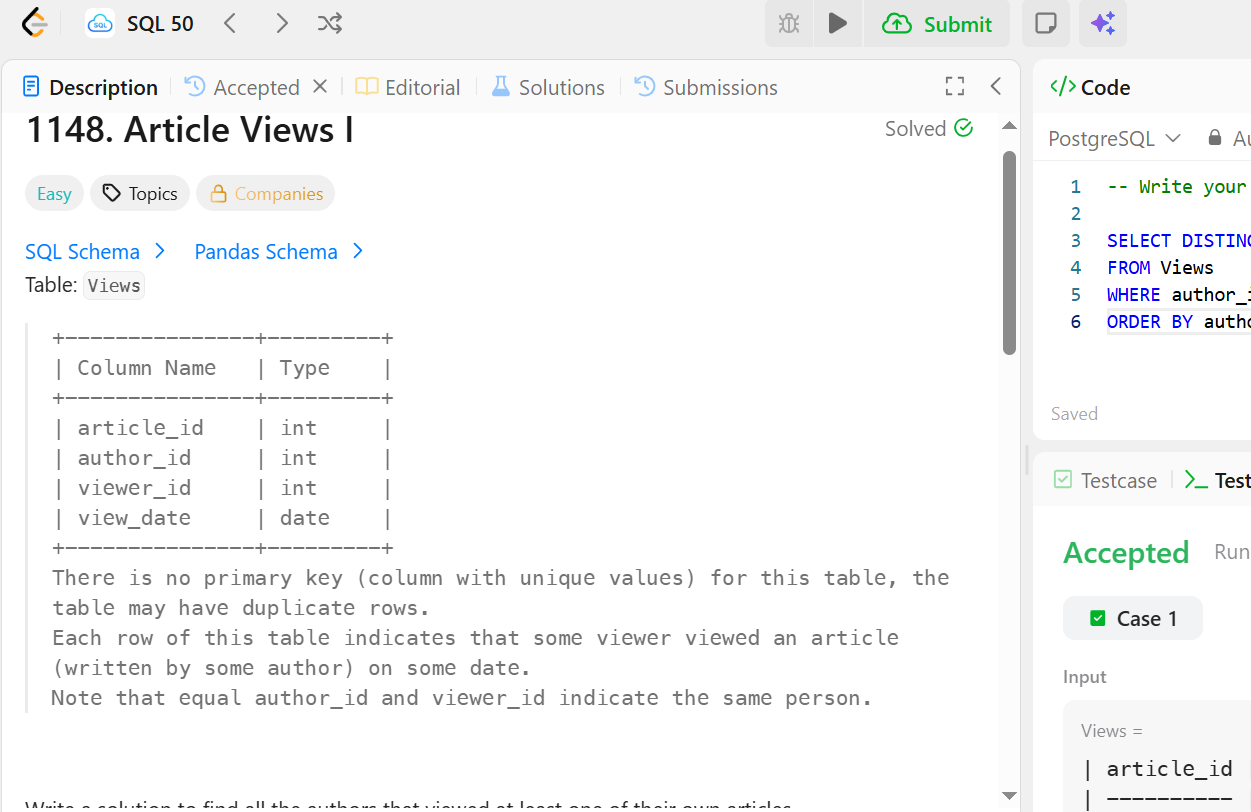 Leetcode 1148 Article Views 1