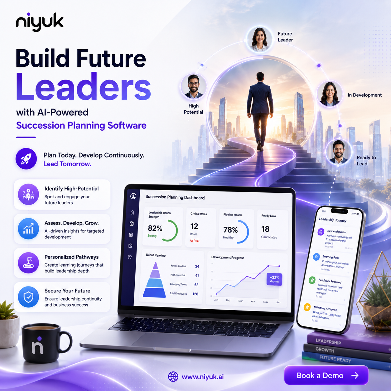 Build Future Leaders with AI-Powered Succession Planning Software