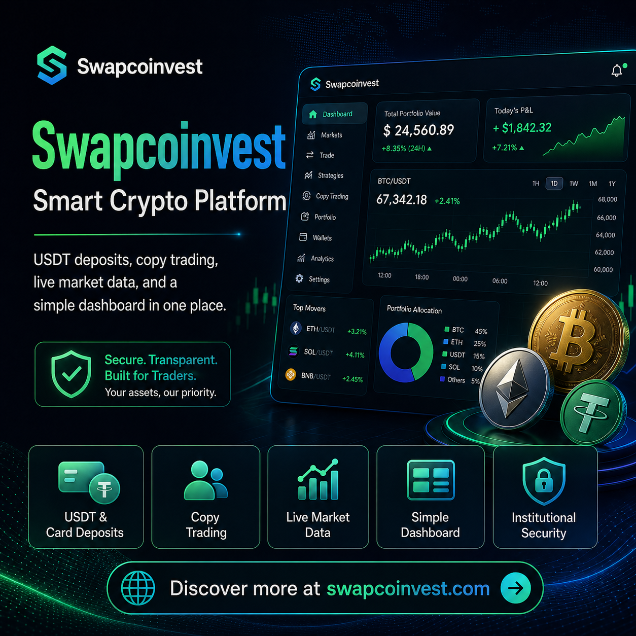 Swapcoinvest — A New-Generation Crypto Platform for Trading, Strategies, and Digital Asset Growth