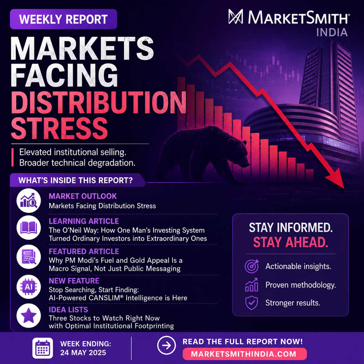 Weekly Report: Markets Facing Distribution Stress