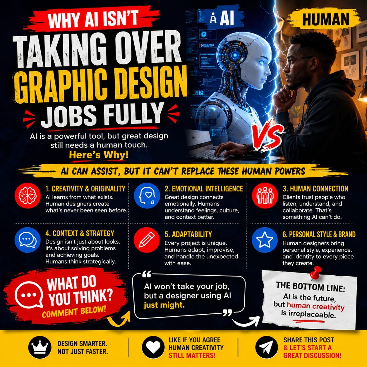 Unpopular Opinion: AI Is Not Replacing Graphic Designers — It Is Exposing Weak Ones.
