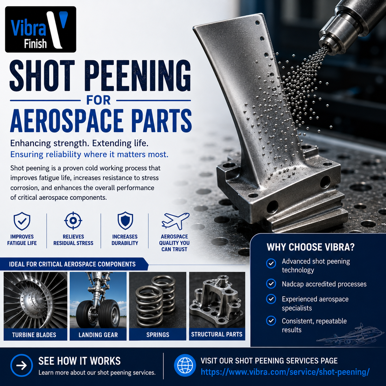 Shot Peening for Aerospace Parts: How It Boosts Fatigue Resistance