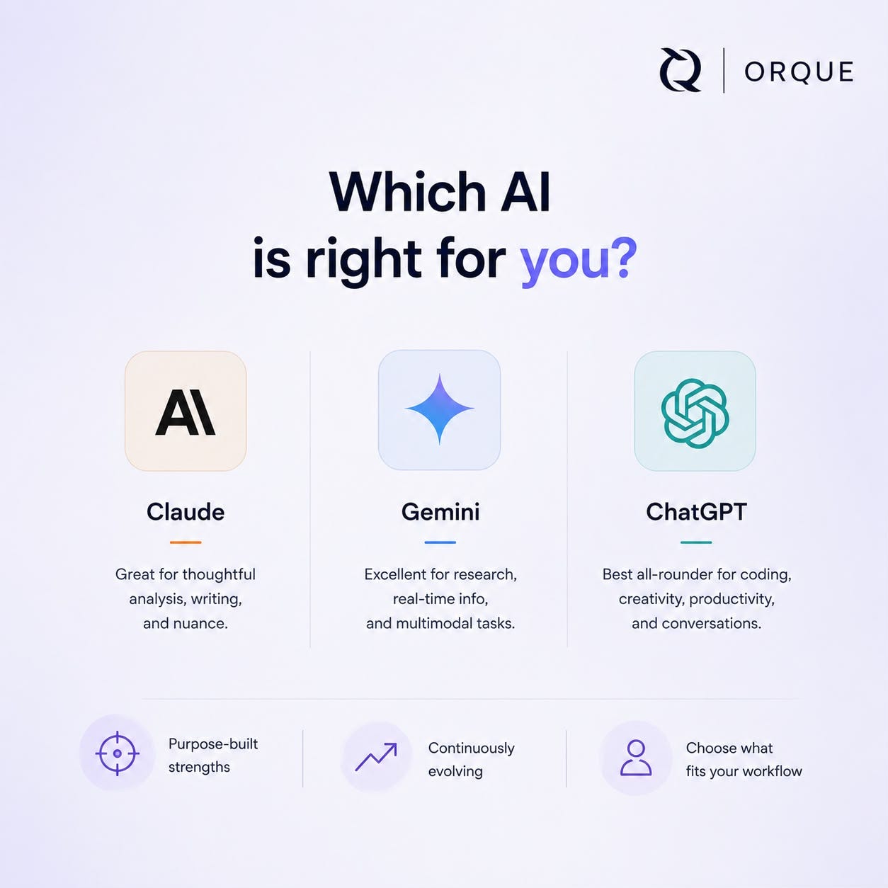 You’ve Been Using the Wrong AI This Whole Time (ChatGPT vs Gemini vs Claude, 2026)