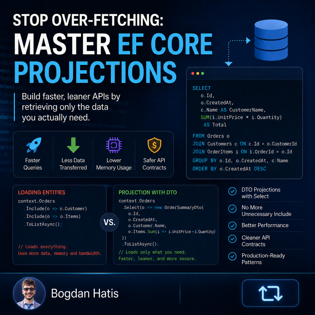 Stop Over-Fetching: Master EF Core Projections for Faster, Leaner APIs
