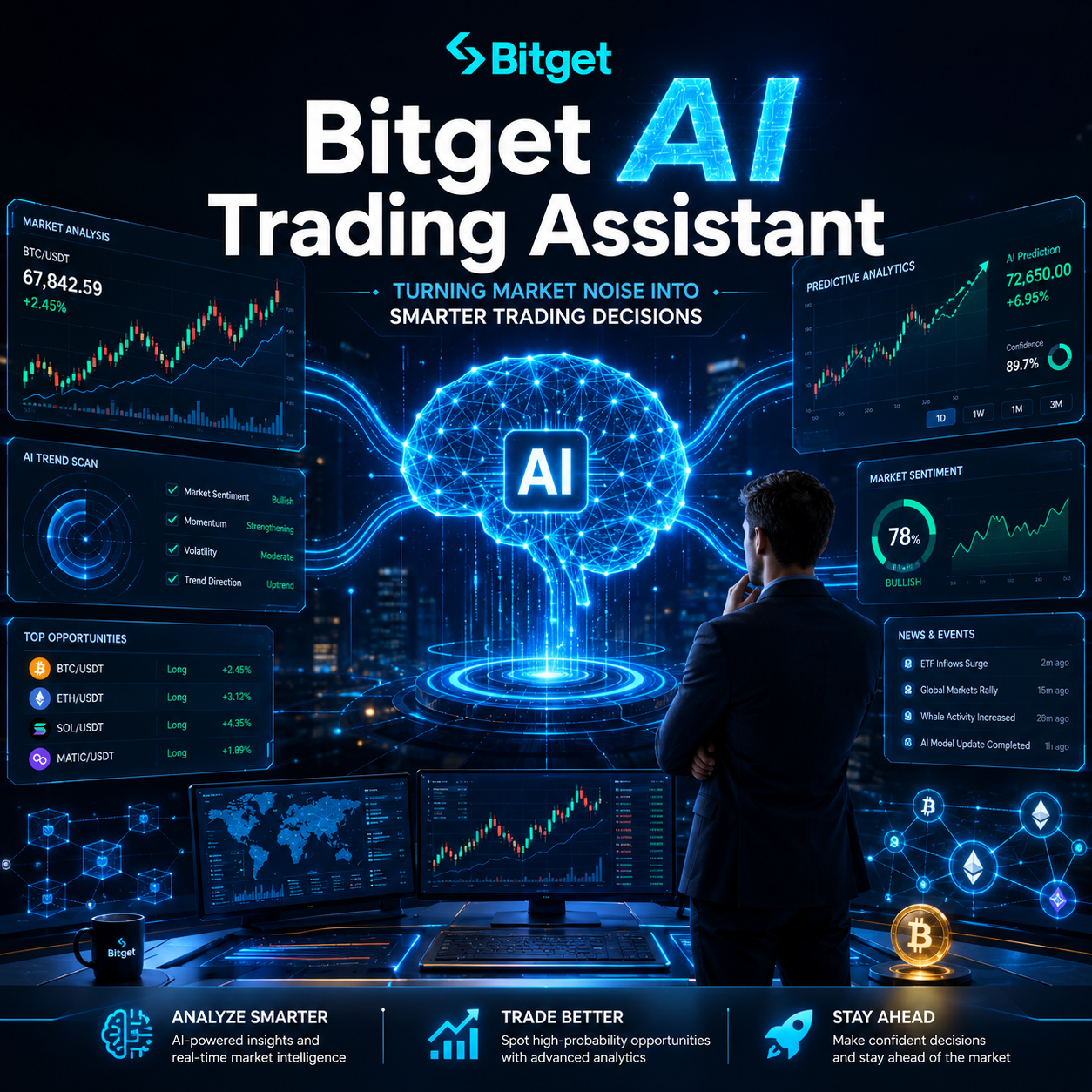 Bitget AI Trading Assistant: Turning Market Noise into Clearer Trading Insight
