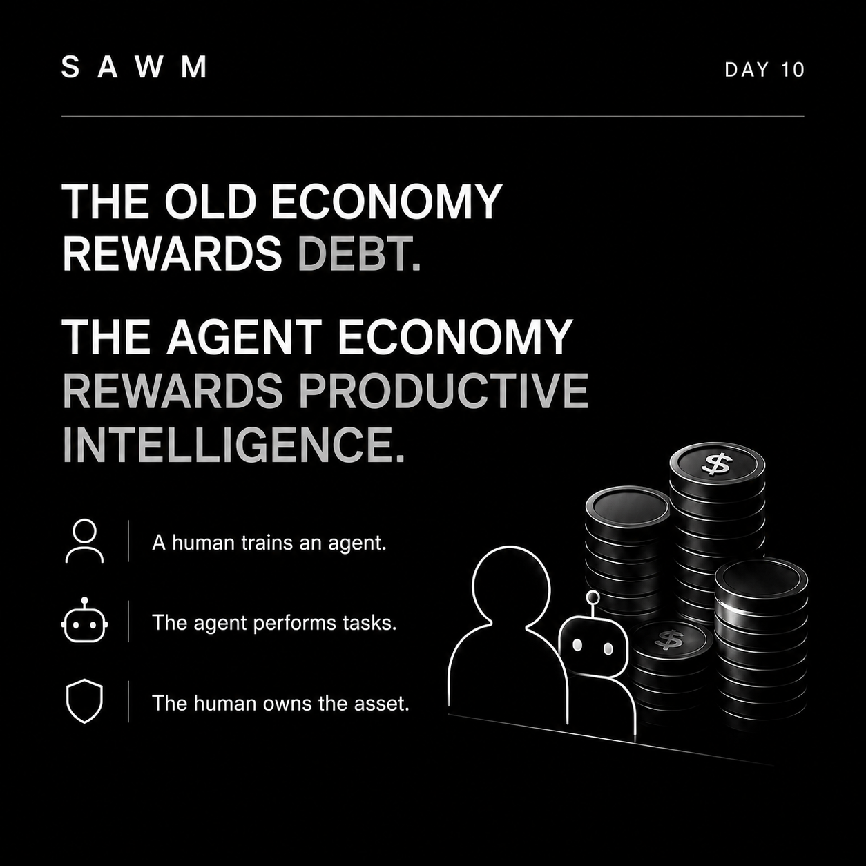 The Agent Economy: Why AI Will Not Destroy Work, but Redefine Capital (and Debt)