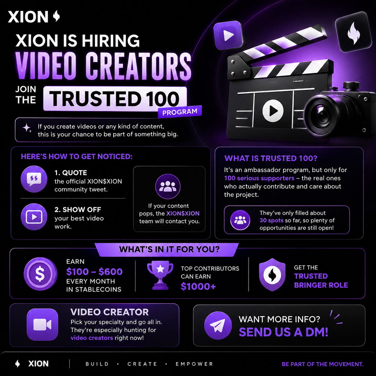 XION Needs Video Creators for the Ambassador Program