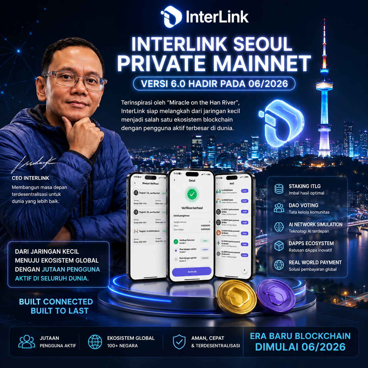 Private Mainnet "Seoul" — nama ini tribute ke komunitas Korea, terinspirasi "Miracle on the Han…