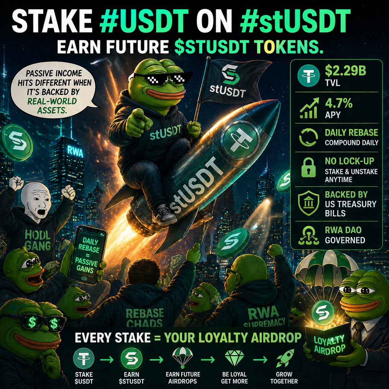 Stake USDT, Earn Real T-Bill Yield: Inside stUSDT on TRON