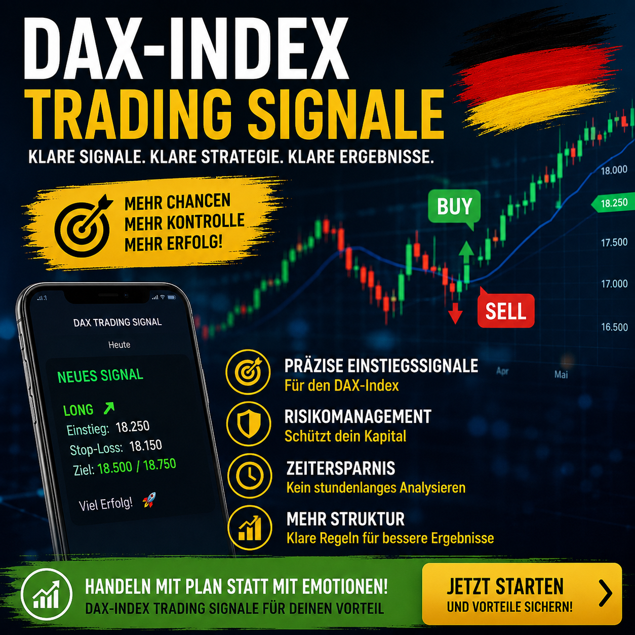 DAX-Index Trading Signale Erfahrungen — Lohnt sich der Einstieg wirklich?
