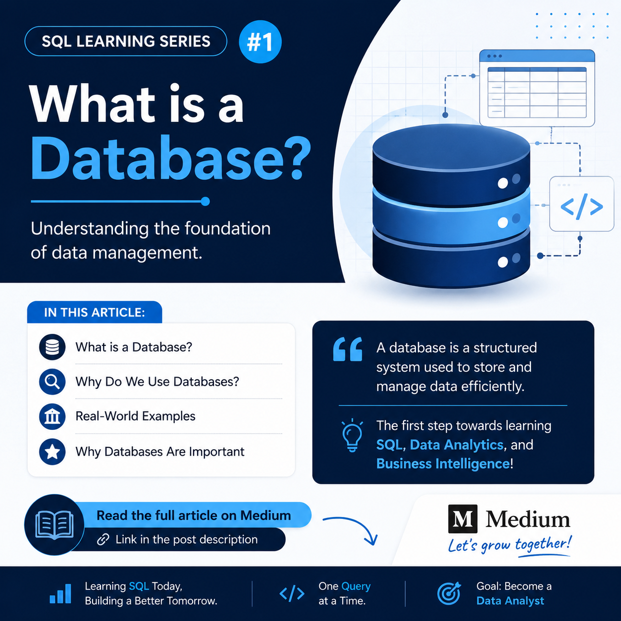SQL Learning Series #1: What is a Database?