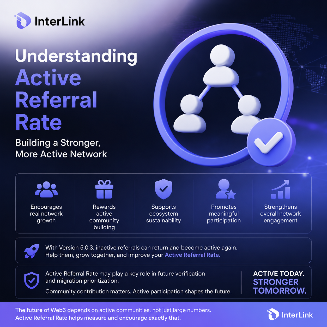 Why Active Referral Rate Matters in the InterLink Ecosystem