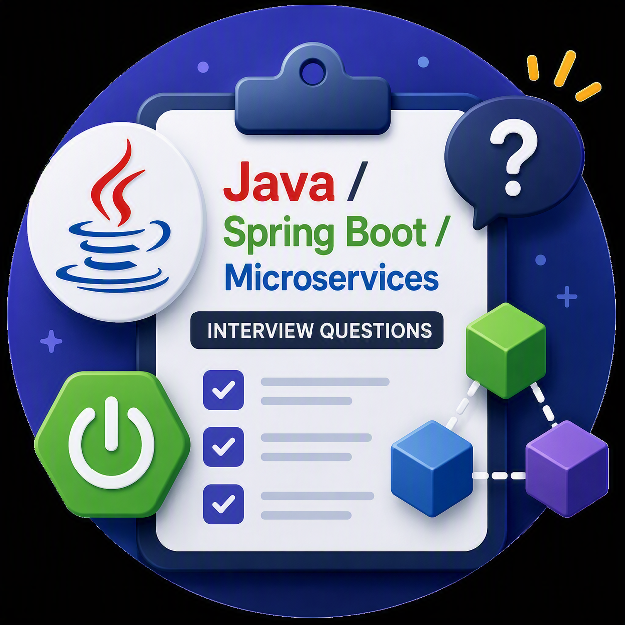 Java/Spring Boot/Microservices Interview Questions