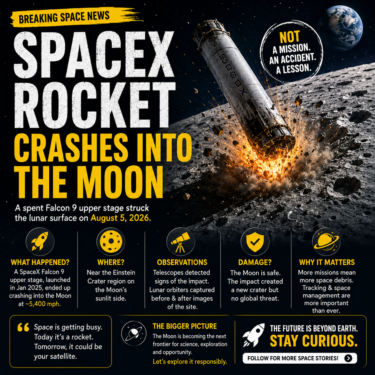 SpaceX Rocket Moon Crash- SpaceX Rocket Moon Crash-