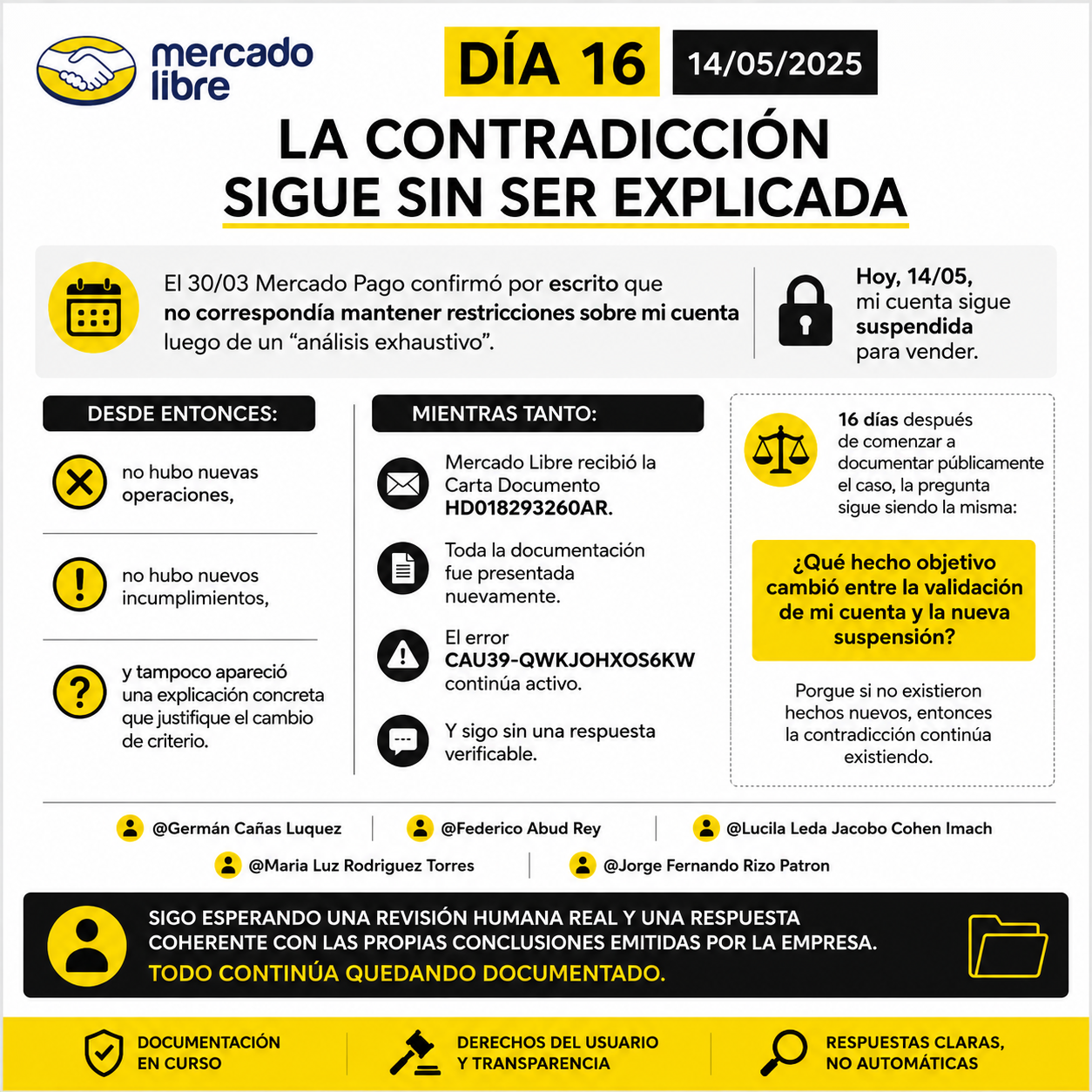 Mercado Libre confirmó que mi cuenta no debía estar restringida… y luego volvió a suspenderla sin…
