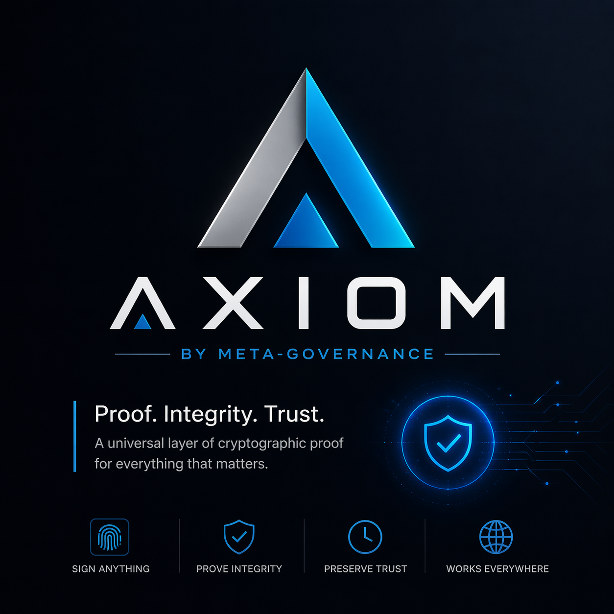 We didn’t just implement Post-Quantum Cryptography. We isolated it.