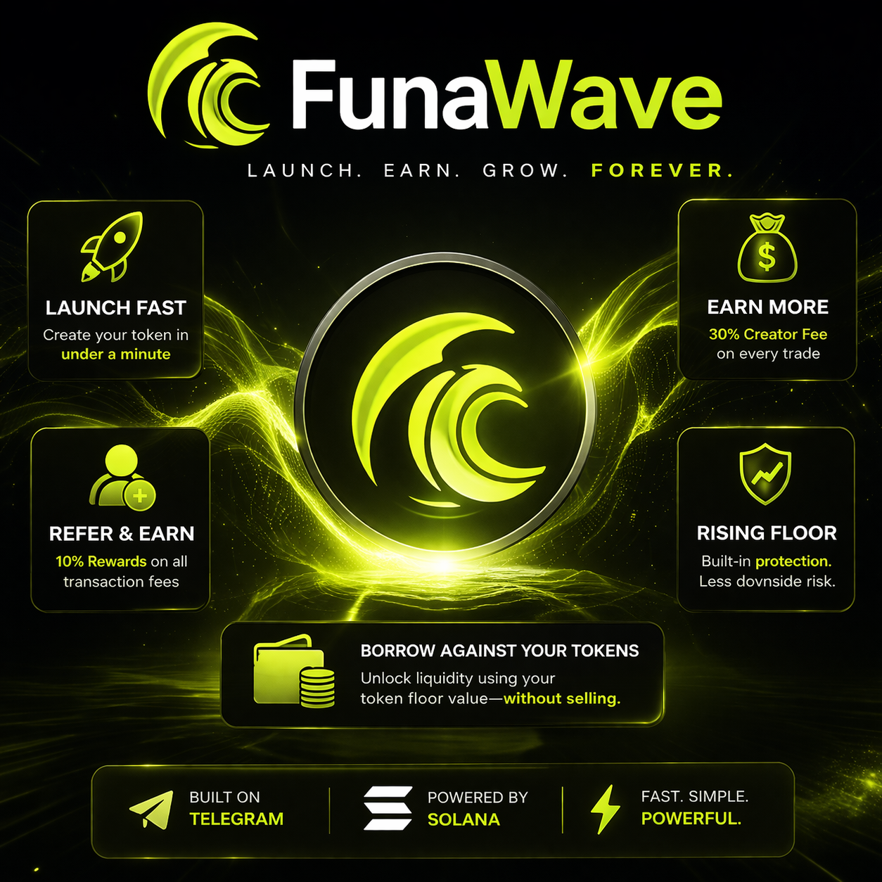  Introducing FunaWave