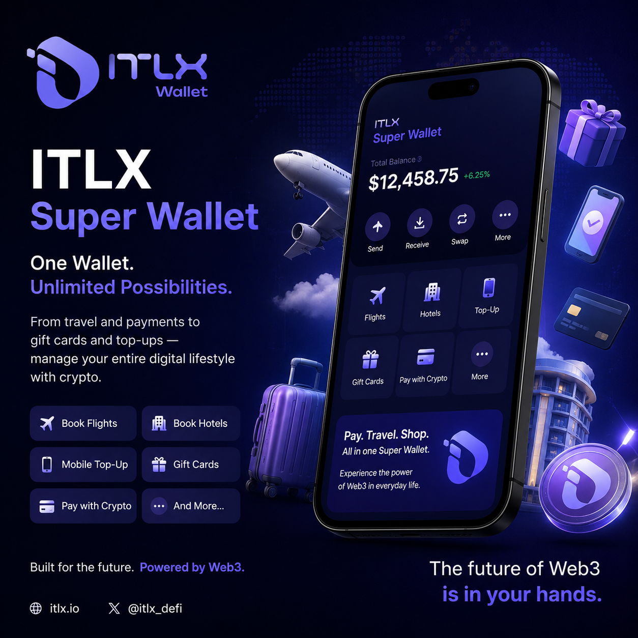 The Rise of the Super Wallet: How ITLX Could Transform Everyday Crypto Utility