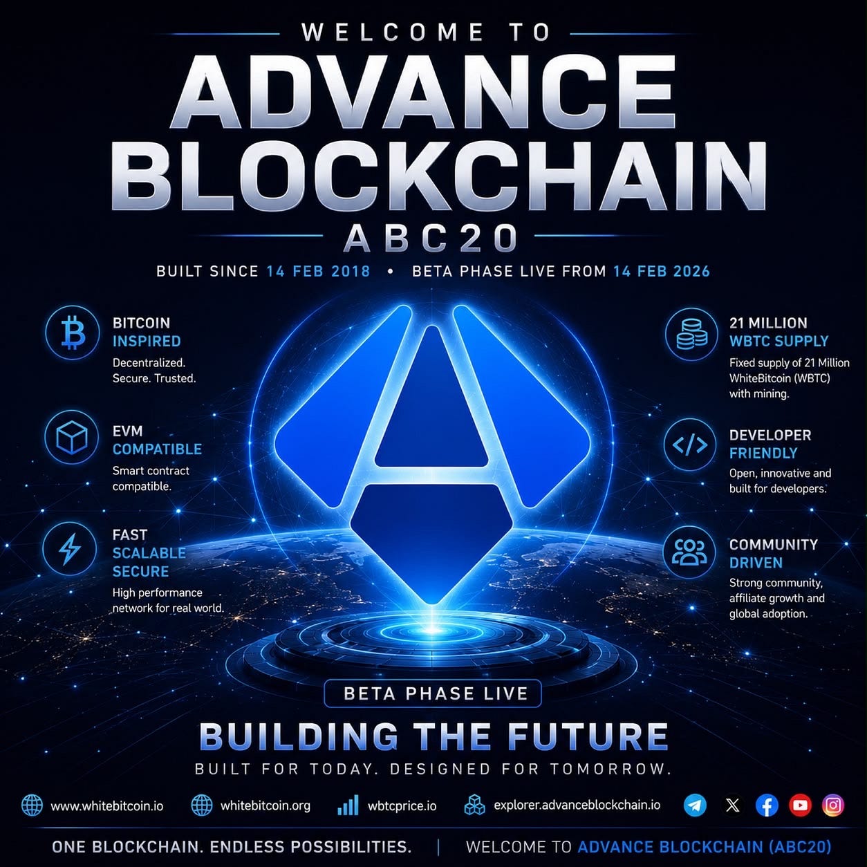 ADVANCE BLOCKCHAIN (ABC20) – THE JOURNEY ENTERS A NEW ERA