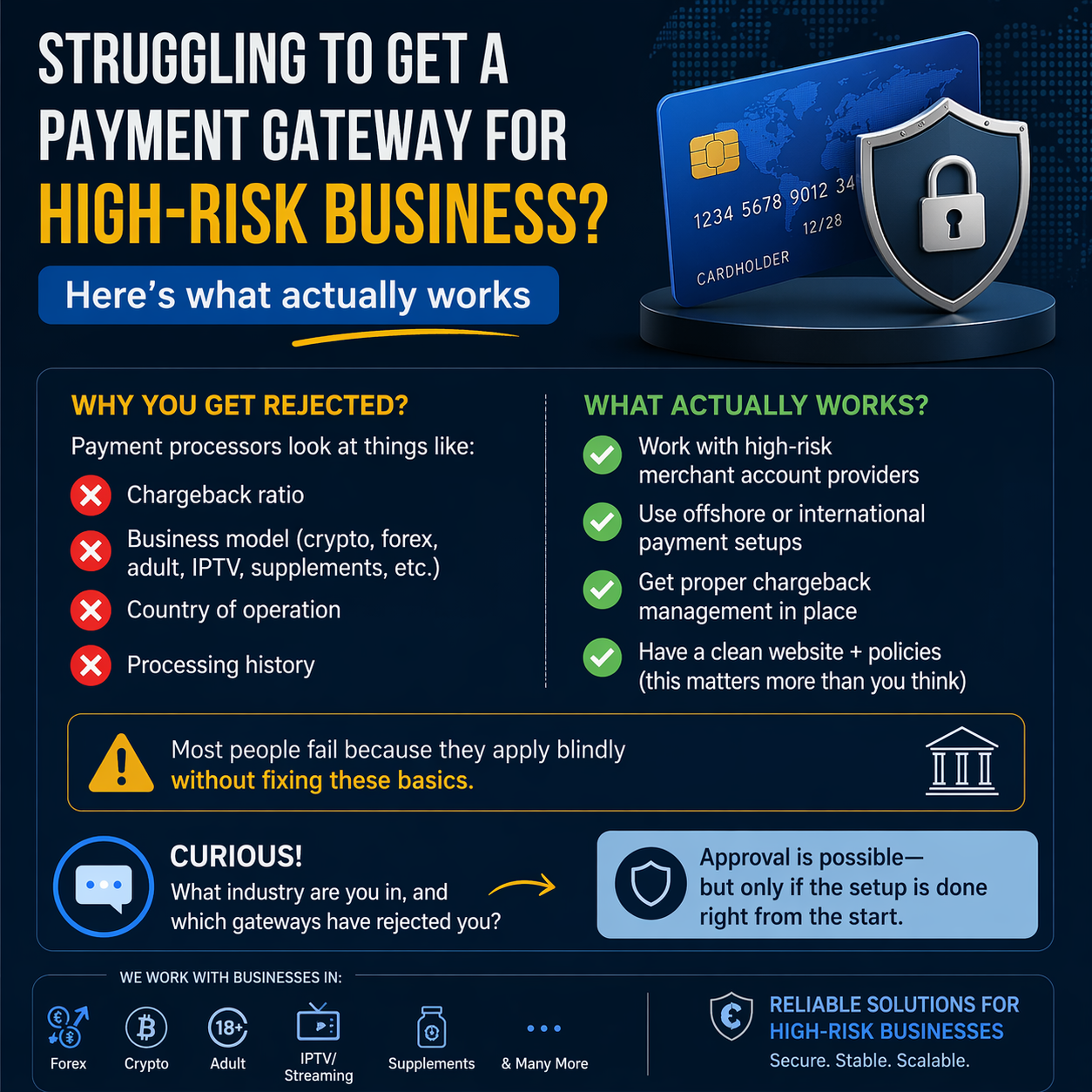 Why 90% of High-Risk Businesses Get Rejected by Payment Gateways ?