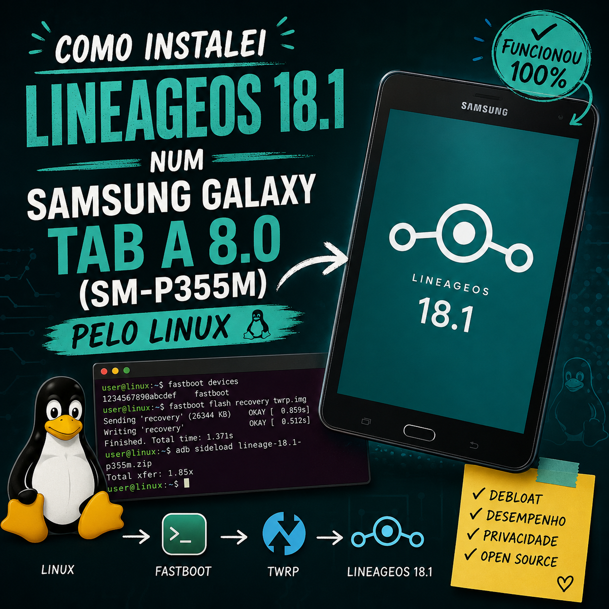 Como instalei o LineageOS 18.1 num Samsung Galaxy Tab A 8.0 (SM-P355M) pelo Linux