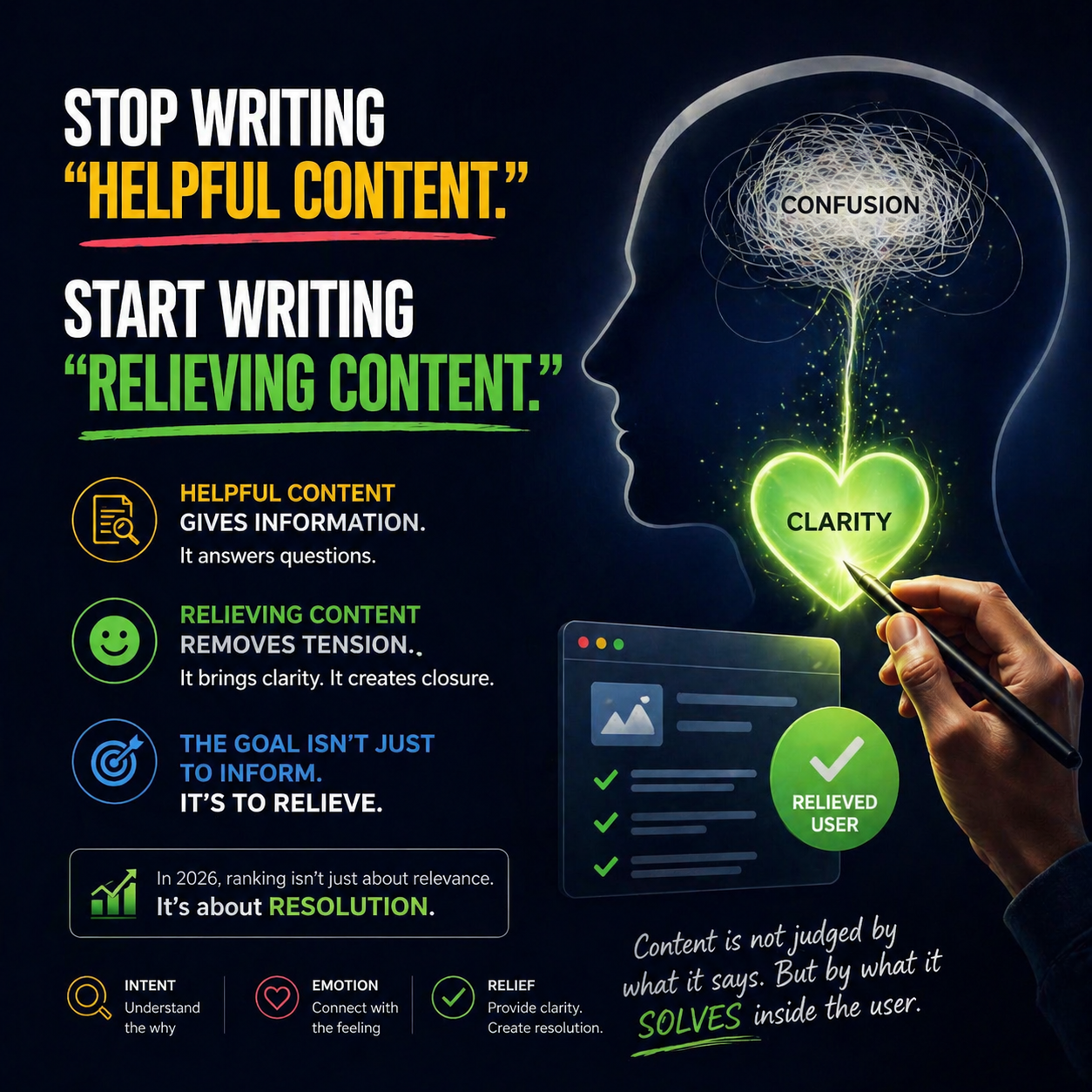 Stop Writing “Helpful Content.” Start Writing “Relieving Content.”