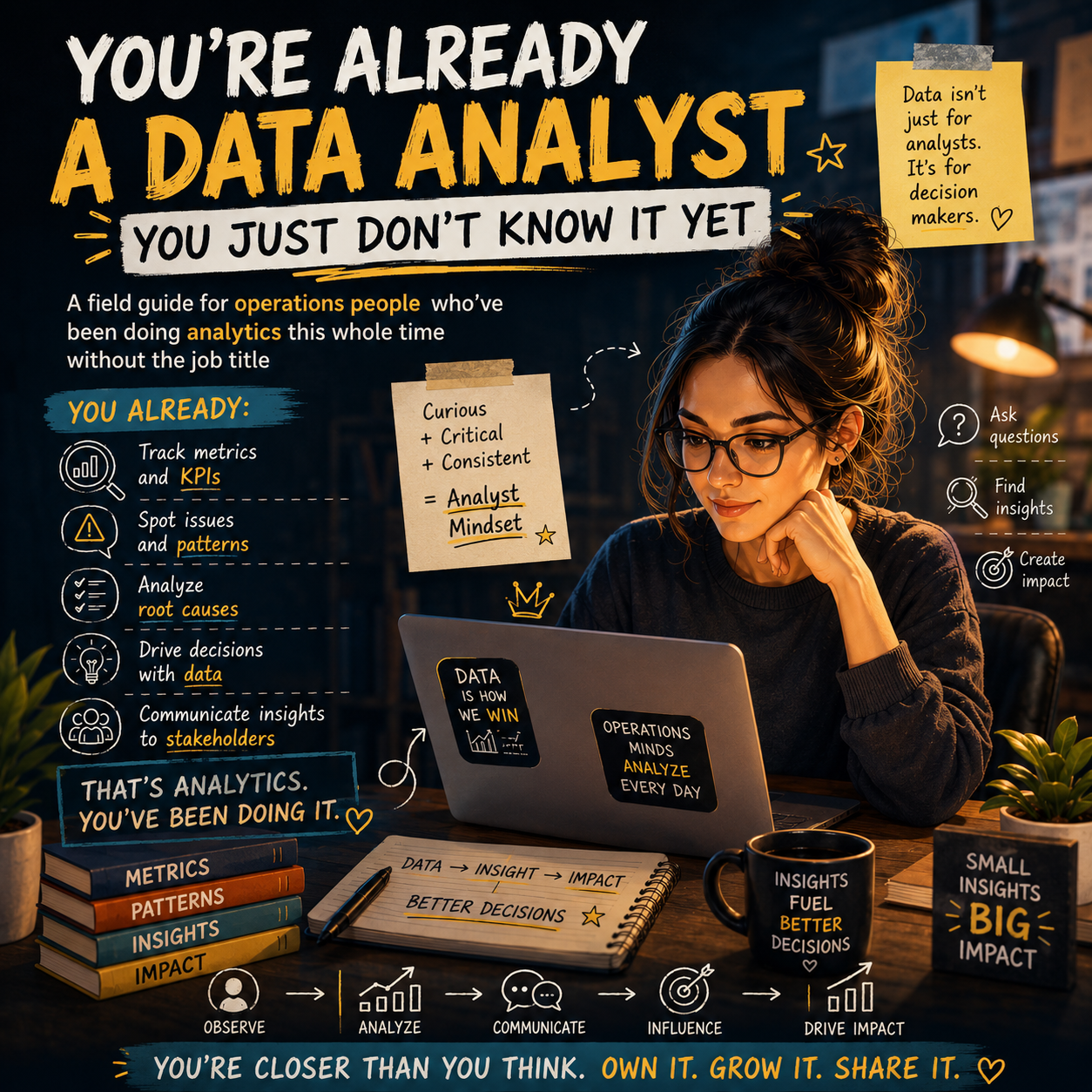 You’re Already a Data Analyst — You Just Don’t Know It Yet